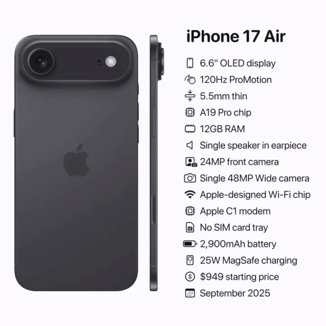 iPhone 17 Review: What Real People Say After One Month of Use