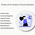 professional journey as an Amazon Virtual Assistant with expert mentorship