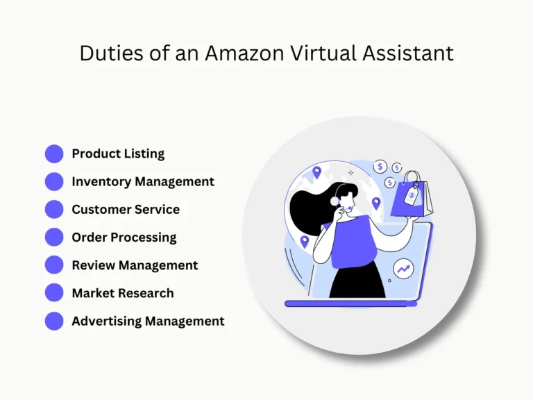 professional journey as an Amazon Virtual Assistant with expert mentorship