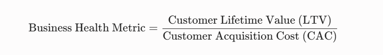 Alex Hormozi 100M Series Business Lessons: The Ultimate Scale Blueprint Maximizing the LTV to CAC Ratio- Master the complete Alex Hormozi 100M series business lessons. Learn exact frameworks for grand slam offers, the Core Four lead systems, recurring cash models.