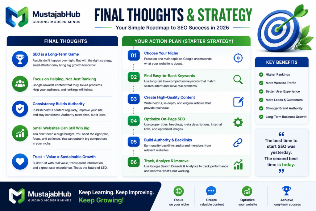 Easy SEO Strategy for Small Business Websites in 2026 (That Still Works) Best-Free-SEO-Tools-for-Bloggers-Startups-Small-Businesses-by-mustajabhub.com - Free SEO Tools for Beginners: 27 Best Tools to Grow Traffic in 2026