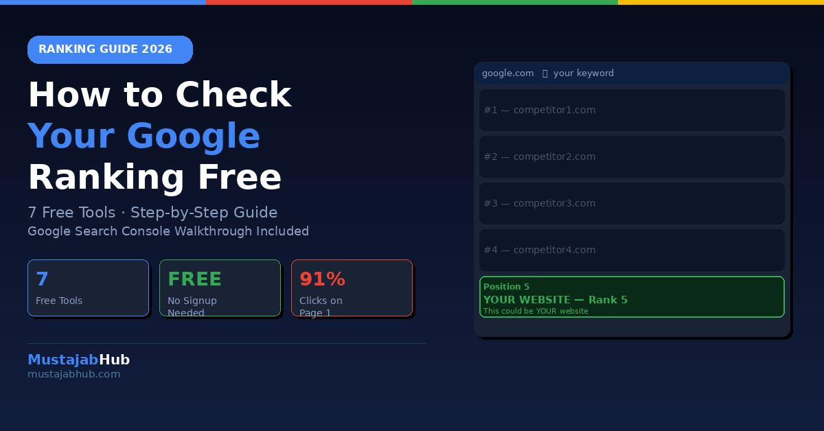 How to Check Your Google Rankings for Free in 2026 (Pro-Step Guide) How-to-check-Google-rankings-free-2026-step-by-step-by-mustajabhub.com - How to check Google rankings free 2026