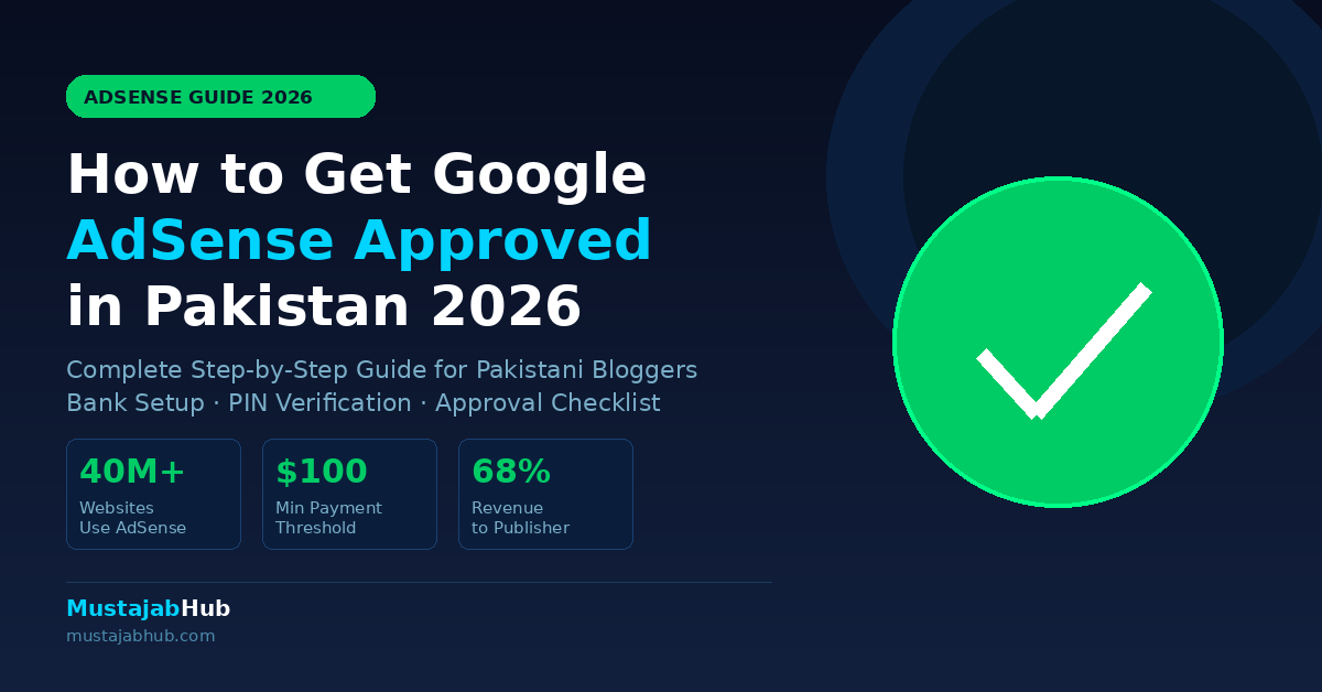How to Get Google AdSense Approved in Pakistan in 2026 (Pro-Step Guide) How-to-get-Google-AdSense-approved-in-Pakistan-2026-by-mustajabhub