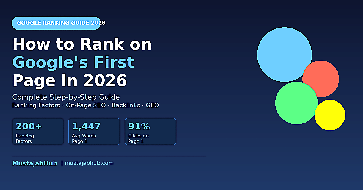 How to Rank on Google's First Page in 2026: Complete Pro-Step Guide how to rank on google first page 2026 by mustajabhub.com