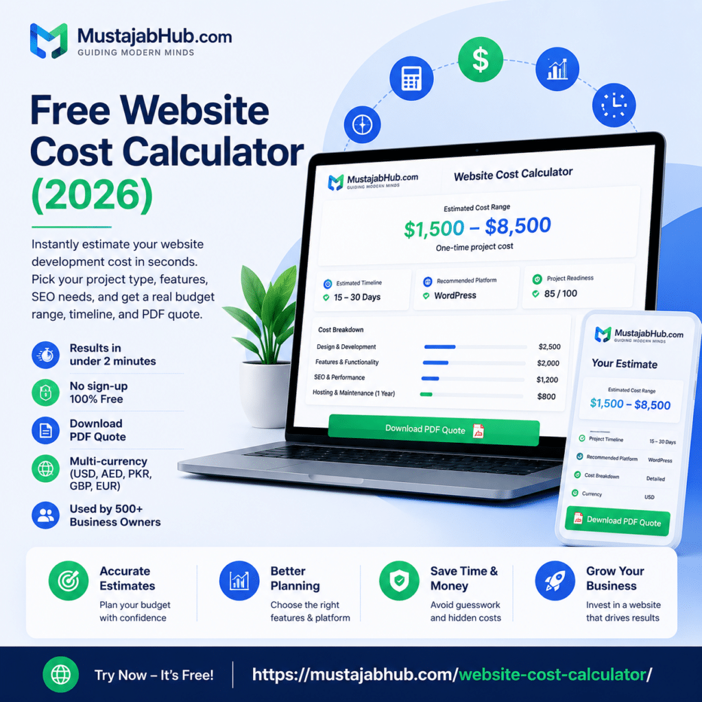 Free Website Cost Calculator (2026)- https://mustajabhub.com/website-cost-calculator/