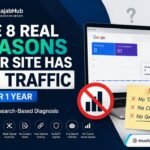 THE 8 REAL REASONS YOUR SITE HAS NO TRAFFIC AFTER 1 YEAR by mustajabhub.com. Can a one-year-old website still be in Google's Sandbox? -Does publishing more articles automatically increase traffic?- What is topical authority and why does Google care about it?- Why does Google rank my competitors even though my article is longer?- Should I focus on one niche before expanding my website?- Can AI-generated content rank in Google?- Why do I have impressions but no clicks?- How long does it realistically take to build topical authority?- Can internal linking really improve rankings?- Why do AI search engines cite some websites but ignore others?- What is the biggest mistake new websites make when trying to grow organic traffic?- website not appearing on Google- why is my website not getting visitors- website has no traffic- why my website has no traffic- website not getting traffic- why is my website not getting visitors- website has zero clicks- website getting no impressions- Google Search Console impressions- Google Search Console clicks- organic traffic dropped- website not indexing- Google Helpful Content- topical authority- topical relevance- information gain- Google ranking factors- content authority- AI Overviews- GEO- AEO, Semantic SEO, Google Helpful Content System- Google Search Central- E-E-A-T- Supporting Content- Index Coverage- Structured Data- Topic Clusters- https://mustajabhub.com/8-real-reasons-your-site-has-no-traffic/ Why Your Website Has No Traffic After 1 Year (8 Real... My website had almost no organic traffic after one year. Here's the research-based diagnosis, real Google Search Console case study, & the 8 mistakes...