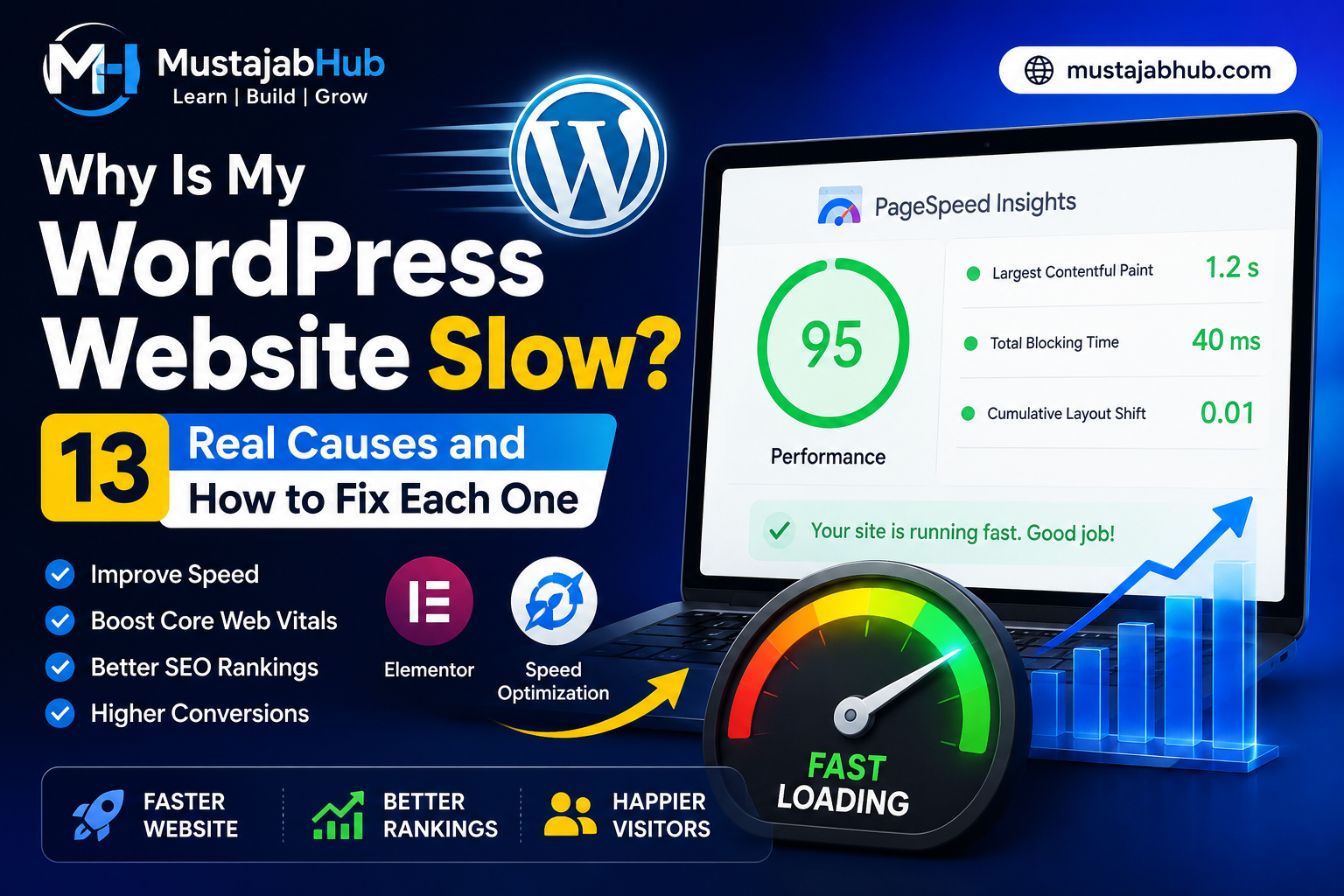 Home Why Is My WordPress Website Slow? 13 Real Causes and How to Fix Each One: 2026 Solutions- How to Fix Core Web Vitals in WordPress (LCP, INP, CLS)