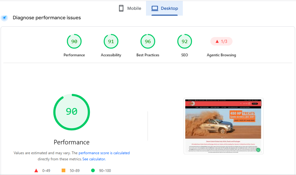 PageSpeed Insights desktop results for DesertSafarisDubai.com after WordPress speed optimization