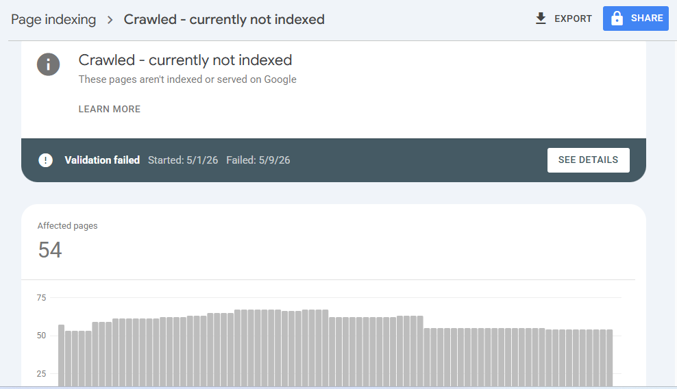 crawled currently not indexed by mustajabhub.com-https://mustajabhub.com/crawled-currently-not-indexed-fix/
Crawled – Currently Not Indexed: Fix It (GSC) +...
Learn what Crawled – currently not indexed means in GSC, how it differs from Discovered, and the exact steps to get important pages indexed again. Get Ranking !