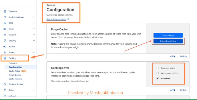 Cache check and caching level in cloudflare checked by mustajabhub.com. Configure Caching Carefully - Cloudflare's CDN automatically caches many static resources.