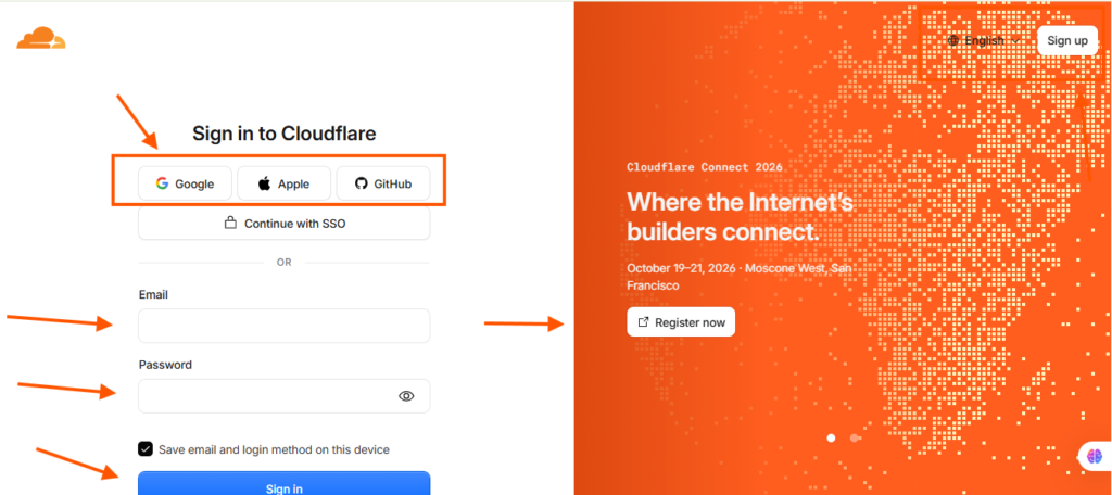 Cloudflare Add Site login and sigin by mustajabhub.com. What Is Cloudflare?