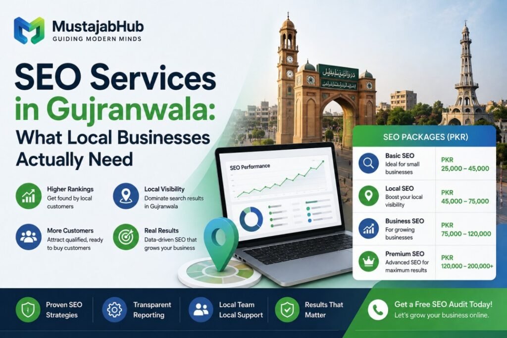 SEO Services Gujranwala What Local Businesses Actually Need by mustajabhub.com - https://mustajabhub.com/seo-services-gujranwala/ SEO Services in Gujranwala: What Local Businesses Need in... Gujranwala businesses are losing customers to online competitors. Discover what SEO services actually work in 2026, real costs, & which problems are holding.