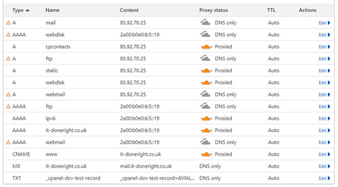 Webmail connect with domain check by mustajabhub.com. Website Works but Email Doesn't