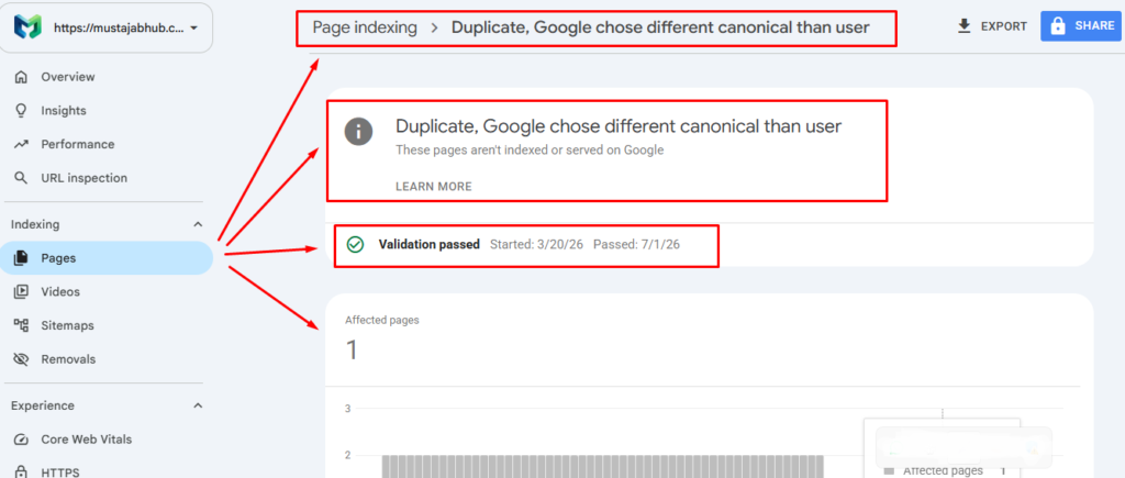 canonical page fix index by mustajabhub.com. Avoid conflicting signals. How to Fix a Canonical Problem - Is Google Choosing a Different Canonical URL?