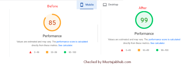 How to Test Cloudflare Specifically for Pakistani Visitors - Before Cloudflare Vs After Cloudflare checked by mustajabhub.com