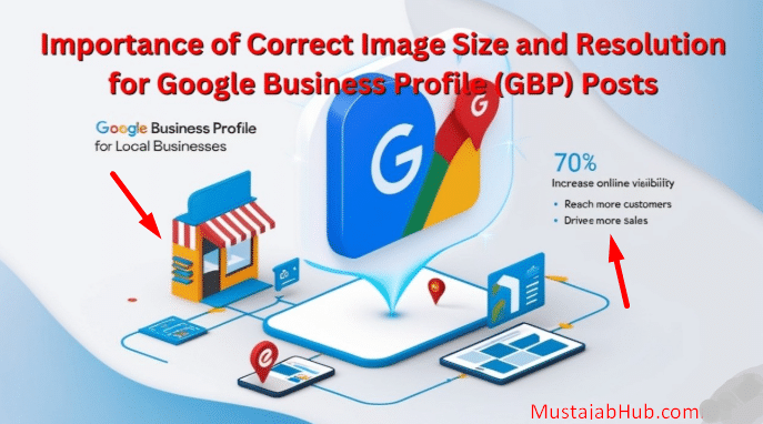 A better way to think about Google Business Profile verification by mustajabhub.com